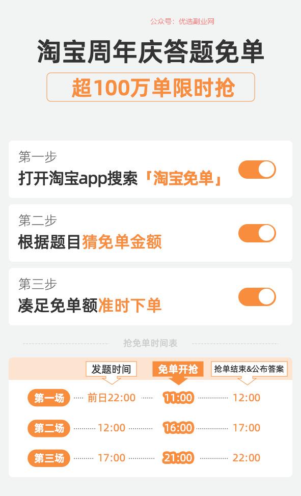 淘宝周年庆答题免单活动来…#情报-搞钱情报论坛-网创交流-优选副业网